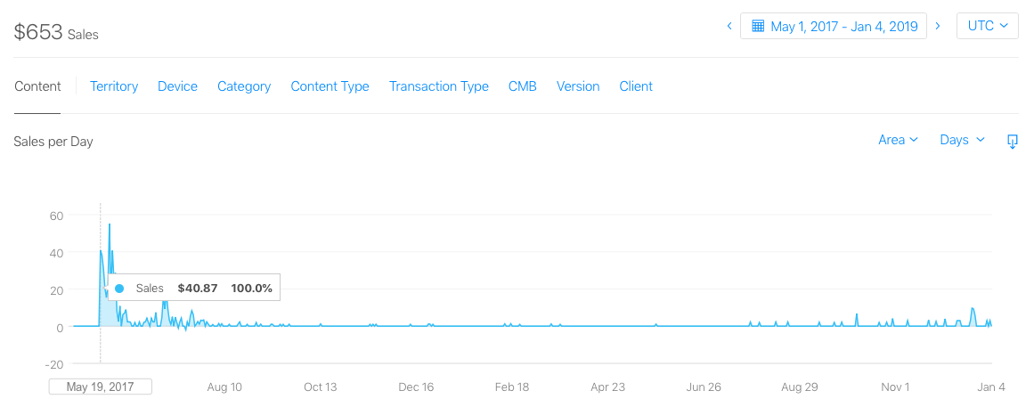 screen shot 2019-01-05 at 16.48.34